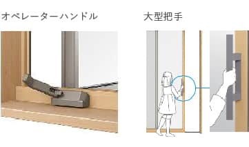 オペレーターハンドルと大型把手